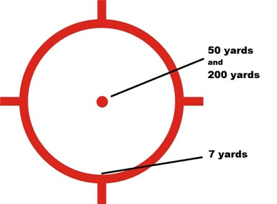 518a65_reticle-rendering_wyards_1 - GunHippo