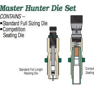 Redding Master Hunter (MH-C) Die Set .280 Rem (Carbide)