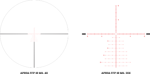 214109RETICLES2 GunHippo