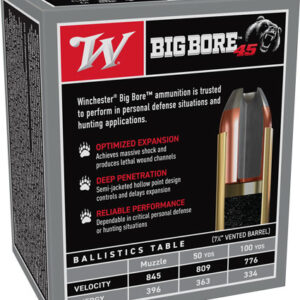 Box of Winchester Big Bore 45 ammunition with a cartridge image and notes on expansion, penetration, and reliability.