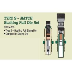 Diagram of Type S Match Bushing Full Die Set showing two dies with mounting hardware; lists contents: Type S – Bushing Full Sizing Die and Competition Seating Die.
