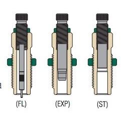 Three side‑view medical syringes standing upright, labeled FL, EXP, and ST, showing different needle/cap configurations.